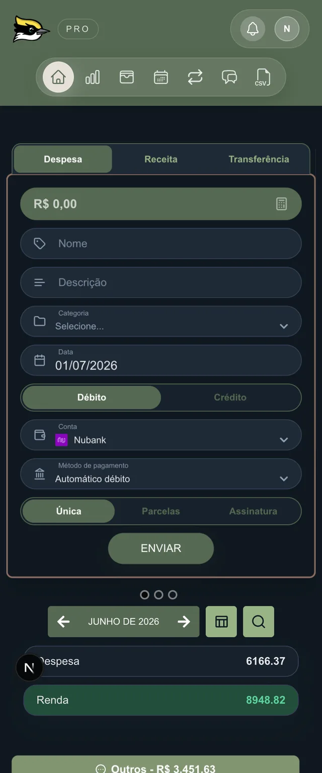 Visão geral do painel, parte 1